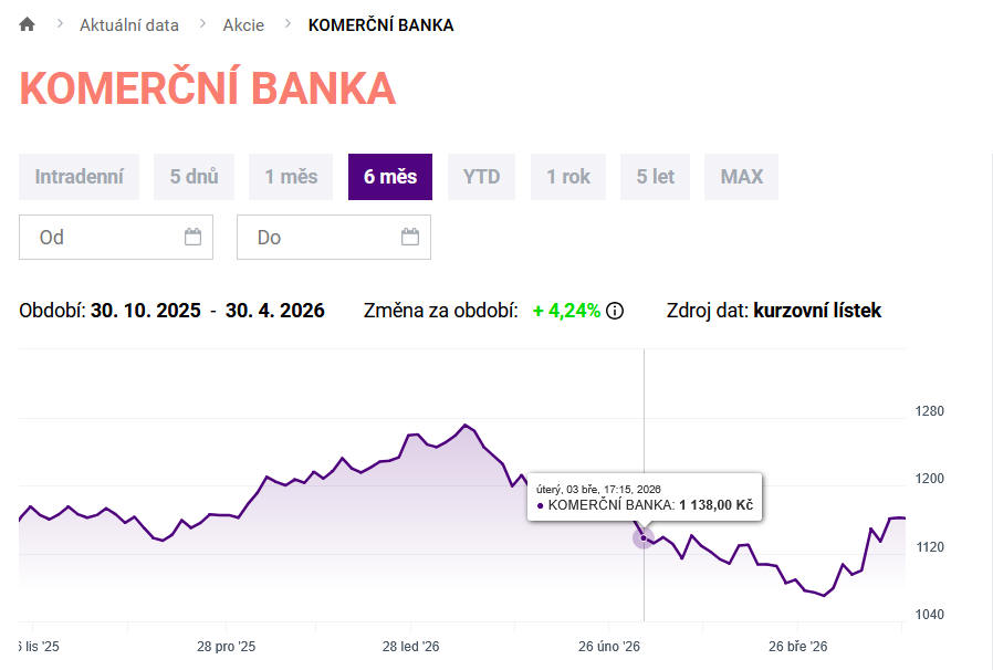 Komerční banka